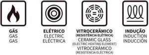 Site dos Eletros: Eletrodomésticos, Eletroportáteis e Tudo para Você e sua Casa | Descubra as Melhores Panelas de Pressão de Indução para comprar em 2025
